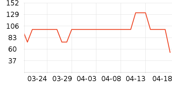 ����������/��ϯ��ʷ�۸�