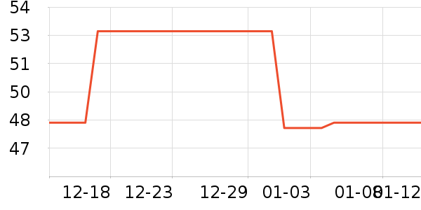 �Գ�������������Ʒ��ʷ�۸�