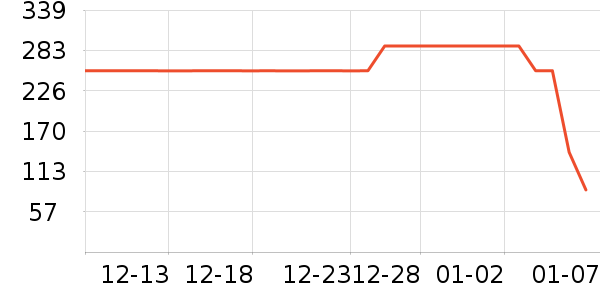 ϴ��������ʷ�۸�