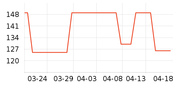 ������Һ��˪��ʷ�۸�