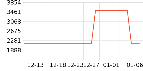 ŷ��ˮ����ʷ�۸�