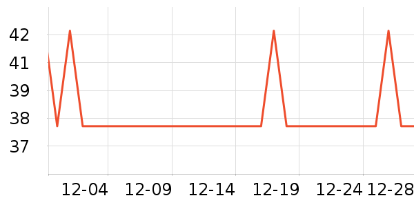 ���������沿������ʷ�۸�