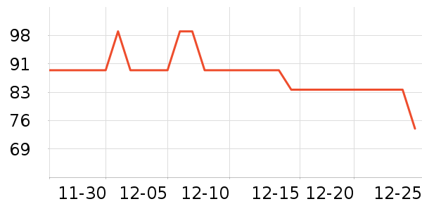 ���Ƕ��˶�ͯ�˶�Ь��ʷ�۸�