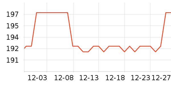 ACROSS˫�����ʷ�۸�