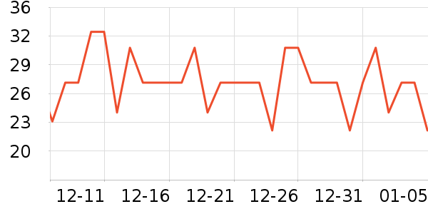 ���Ӽ���������ʷ�۸�