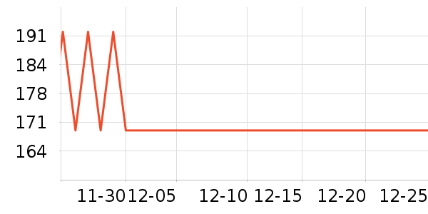 С����������ʷ�۸�