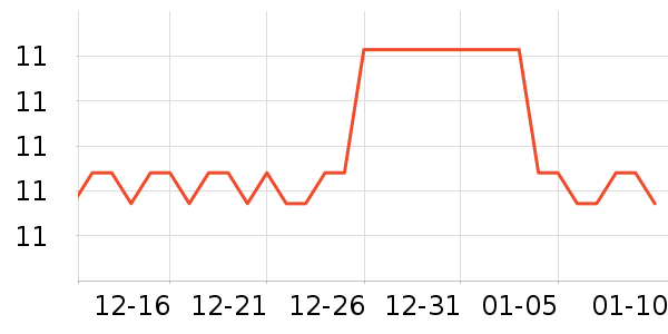 �Ƿ�ˮ��������ʷ�۸�