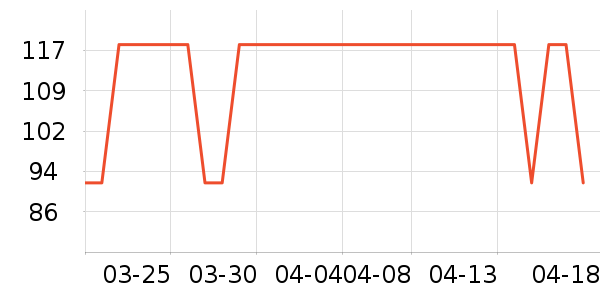 UbrasŮʿ�ڿ���ʷ�۸�