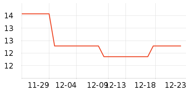 �»�����������ʷ�۸�