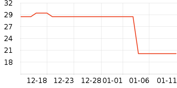 ��������Һ��˪��ʷ�۸�