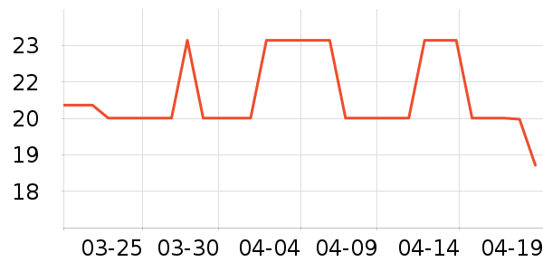 Ұ�ʹ�����ʷ�۸�