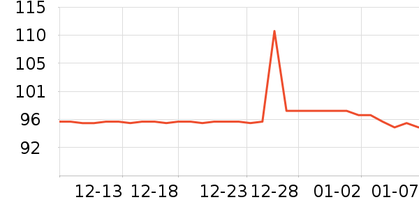 �����Ͳ��/�����ʷ�۸�