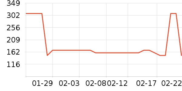 toutou˫�����ʷ�۸�