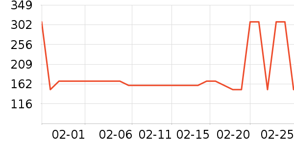 toutou˫�����ʷ�۸�