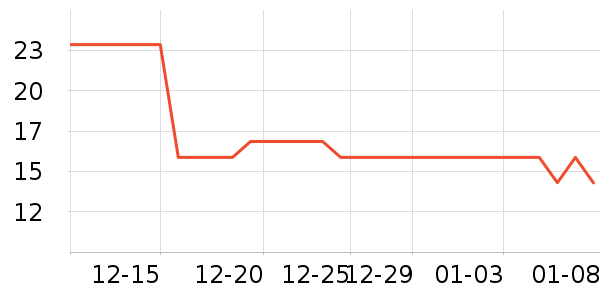 ��ܽ�ɿ�����ʷ�۸�