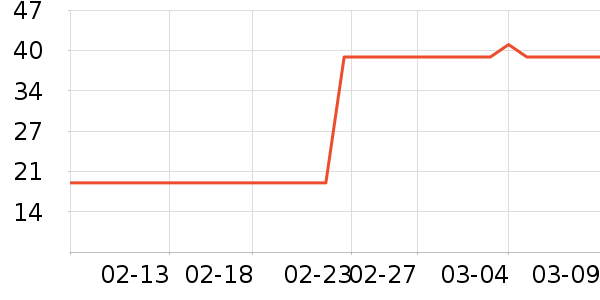 �԰ؼλ��߻�����ʷ�۸�