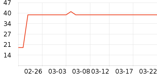 �԰ؼλ��߻�����ʷ�۸�