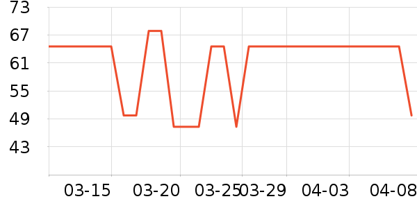 ����ţ��/��Ʒ��ʷ�۸�