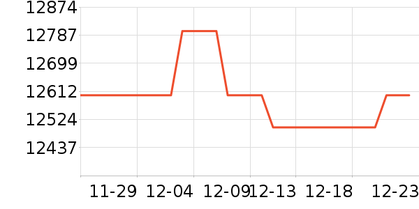 �῵���������ʷ�۸�