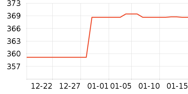 ȫ�Ѽ�˽��ױ̨��ʷ�۸�