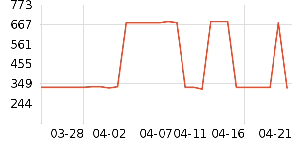 ˮ�Ǵ�Ʒ���� ��ʷ�۸�