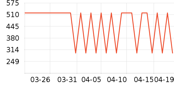 ˮ������/��ϯ��ʷ�۸�