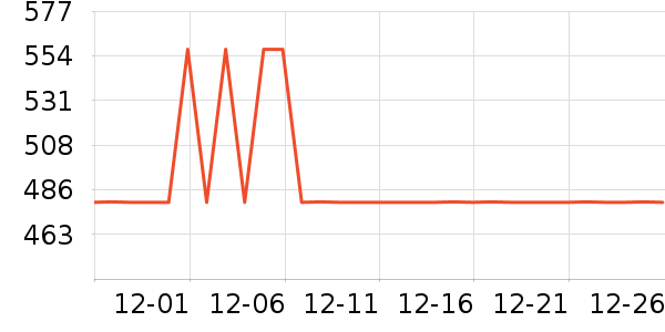 ȫ�ѵ��Ӵ������ʷ�۸�