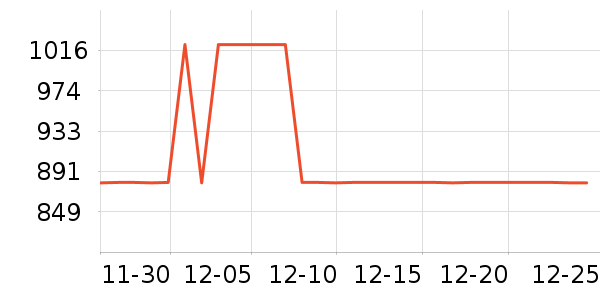 ȫ�Ѳ�����ʷ�۸�