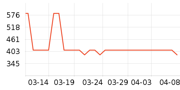 ���Ӵ������ʷ�۸�