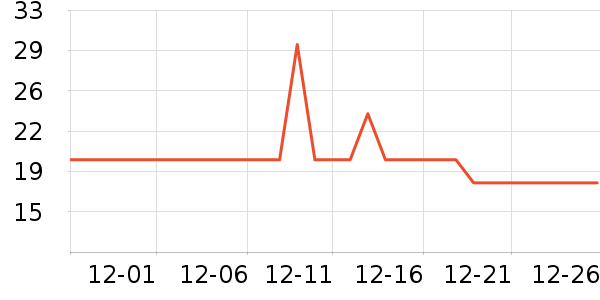 ������ѡè��ʳ��ʷ�۸�