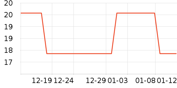 ������ѡè��ʳ��ʷ�۸�