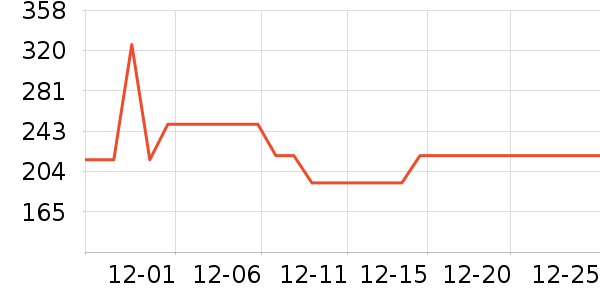 ��;�ˮ�豸��ʷ�۸�