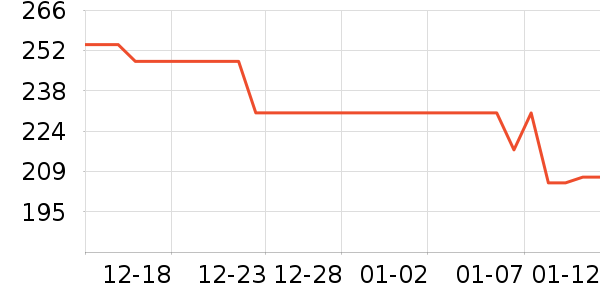 �����ƶ�ϵͳ��ʷ�۸�