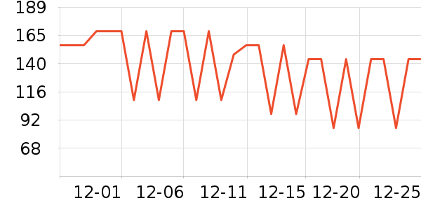 �����������ֱ���ʷ�۸�