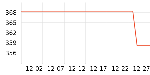 KOFEHLR��ͷ��ʷ�۸�