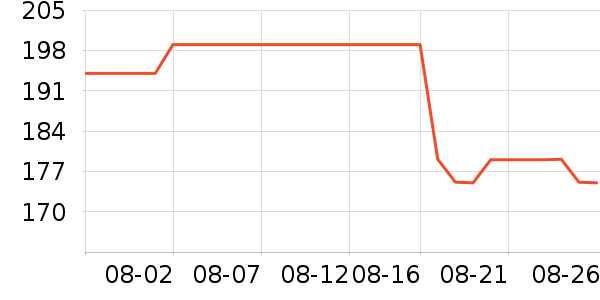 ˼�����ش�ӡ����ʷ�۸�