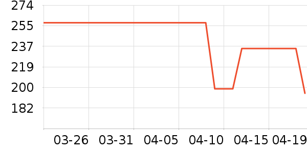 �����˶�Ь��ʷ�۸�