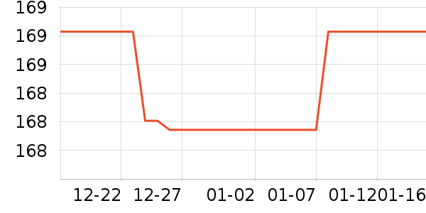 �⵹���׾���ʷ�۸�