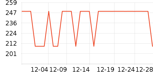 �����˶�Ь��ʷ�۸�