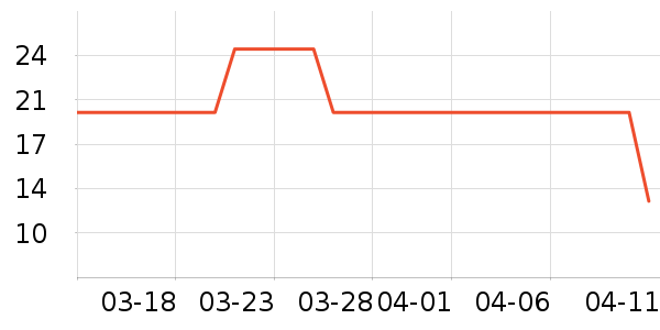 ��Ʒ���Ӹ��/������ʷ�۸�