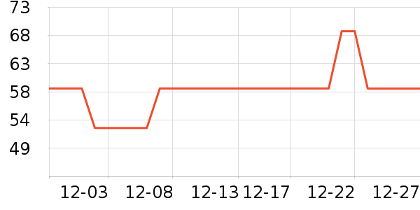 �ϼ��˴�Ʒ���� ��ʷ�۸�