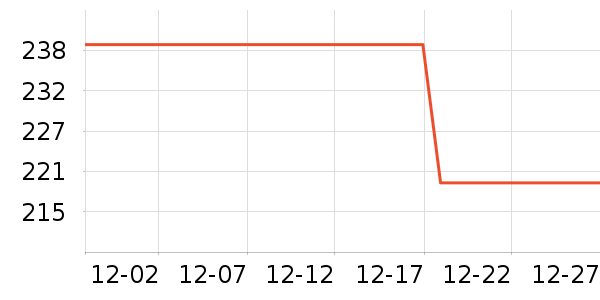 ���ױ���Ӥ��Ӫ����ʷ�۸�