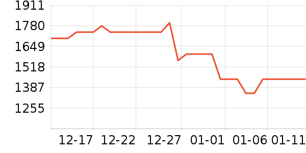 �����������������ʷ�۸�