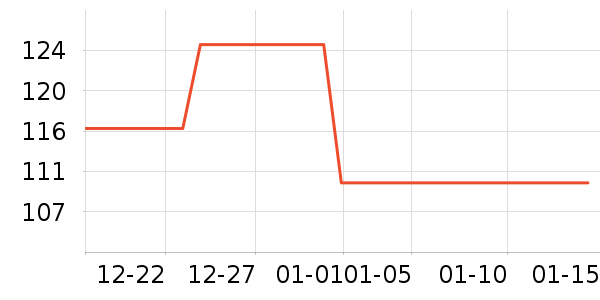 ���������ӹ�����ʷ�۸�