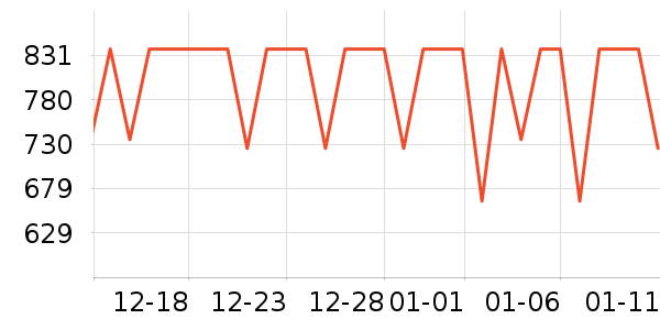 ��廬ѩ��Ʒ��ʷ�۸�