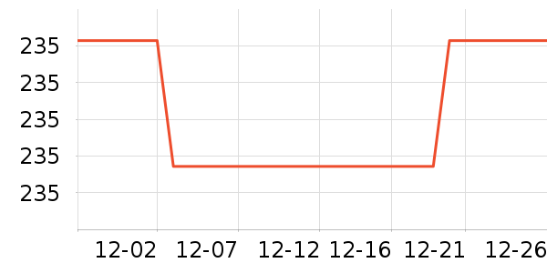 ���ɽӤ���̷���ʷ�۸�