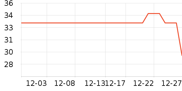 ���ٻ���������ʷ�۸�