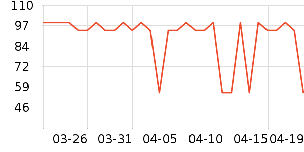 �̰ű�����ʪ��ʷ�۸�