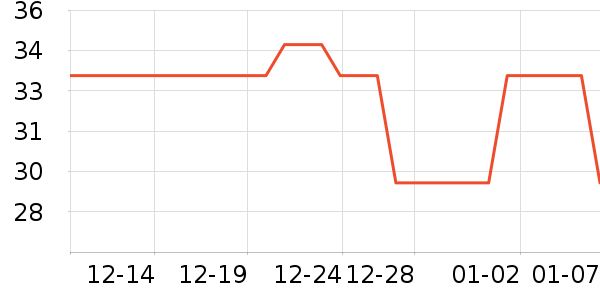 ���ٻ���������ʷ�۸�