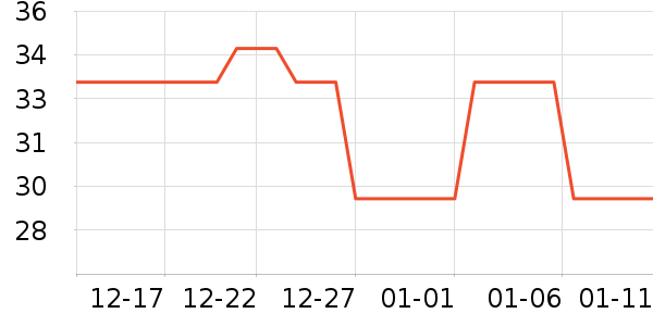 ���ٻ���������ʷ�۸�